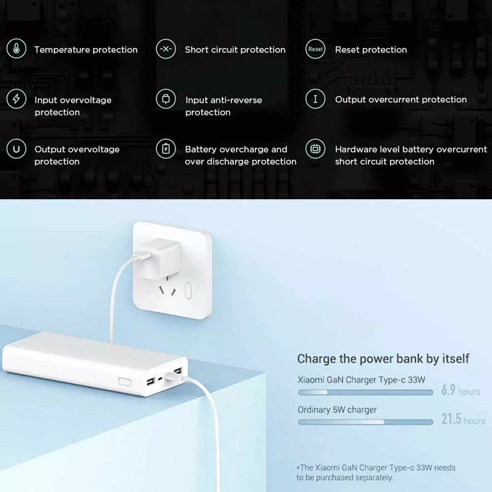 Xiaomi PB2022ZM 20000mah 22.5W Power Bank